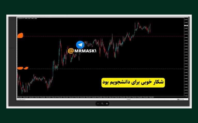نتیجه‌ی دانشجو ۱۵۵