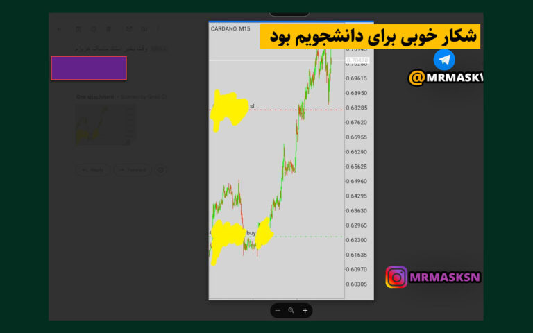 نتیجه‌ی دانشجو ۱۱۴
