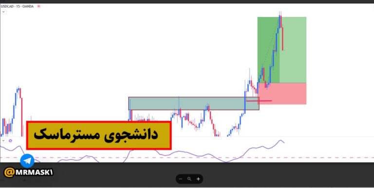 نتیجه‌ی دانشجو ۱۰۲